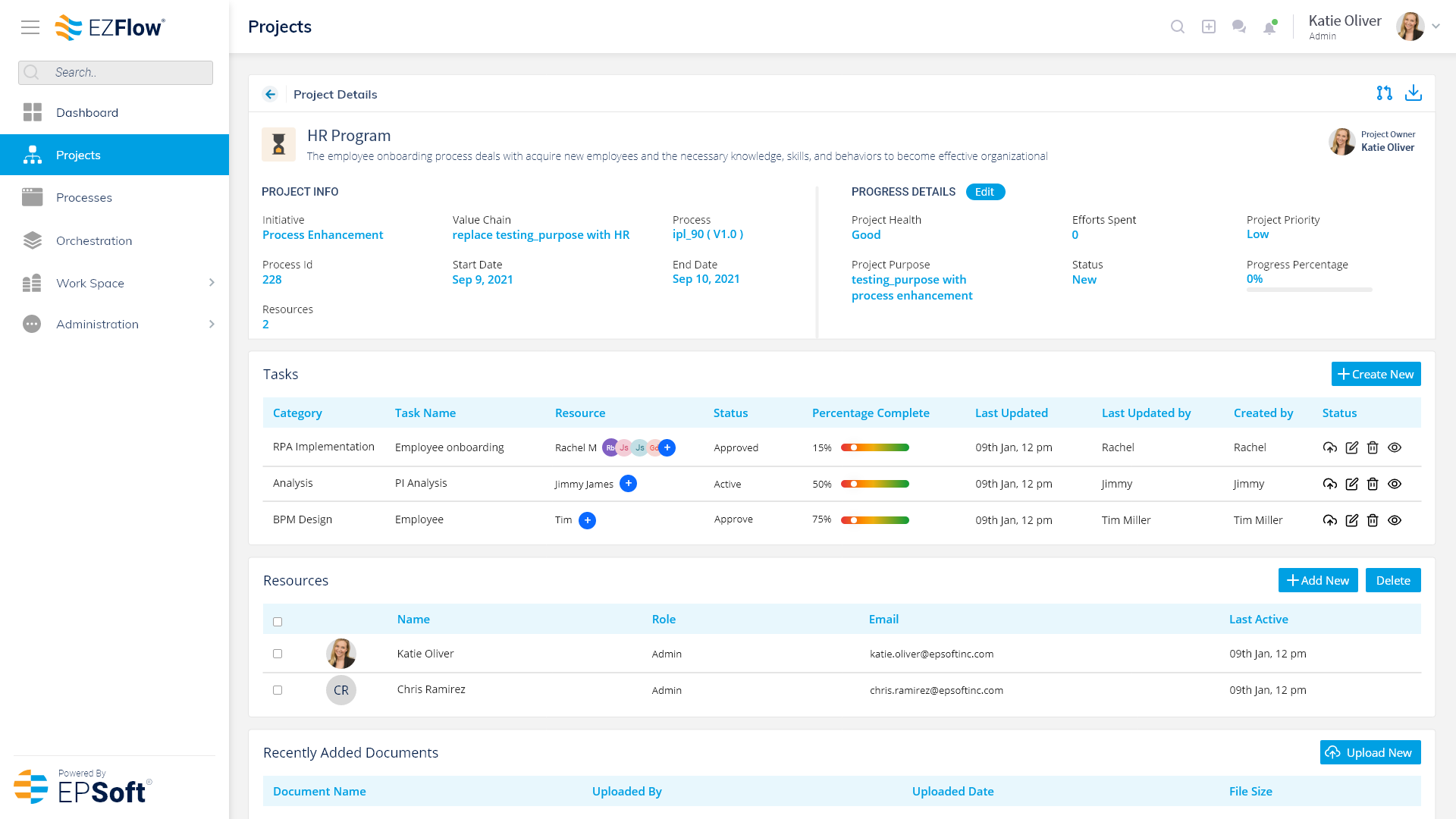 A Value Led Approach To Effective Project Management