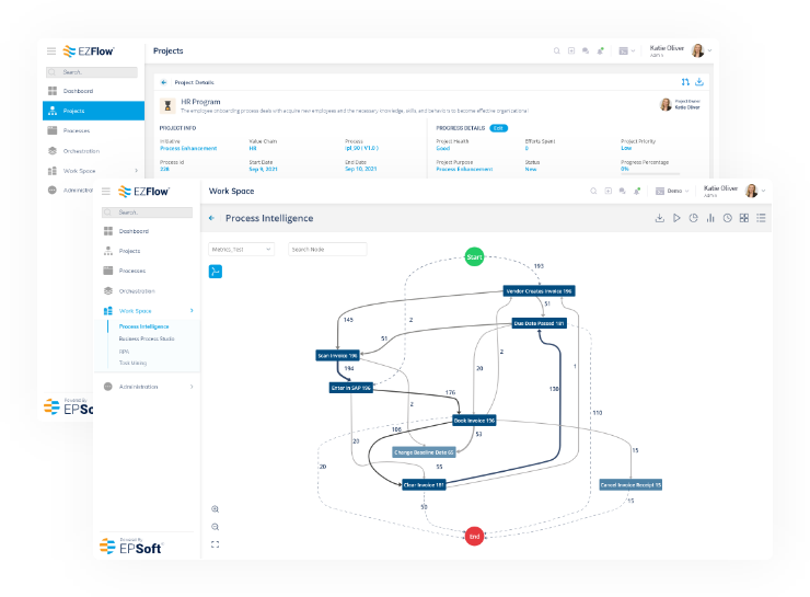 EZFlow: Your comprehensive automation solution